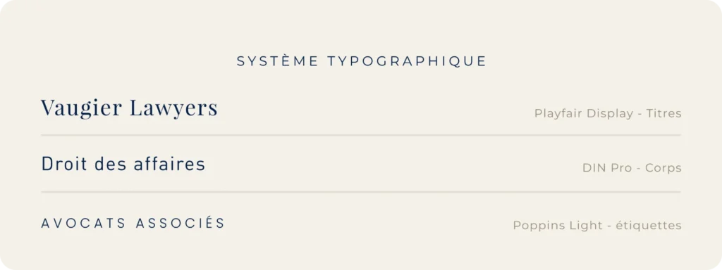 Typographie pour avocats d'affaires - Cabinet Vaugier Lawyers